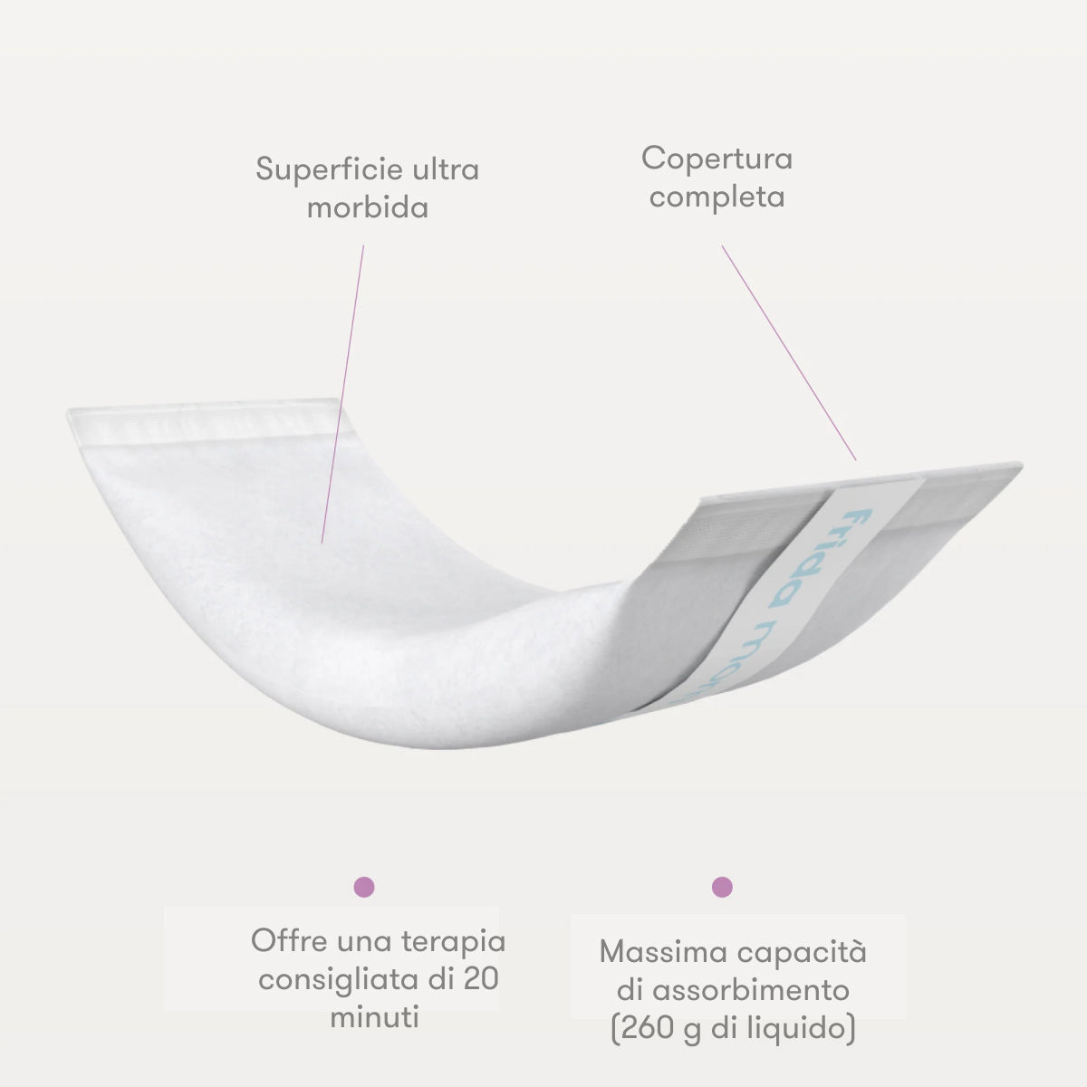 Maxi assorbenti post parto con funzione rinfrescante Instant Ice 2in1