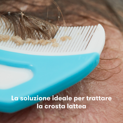 Kit di prodotti per l&
