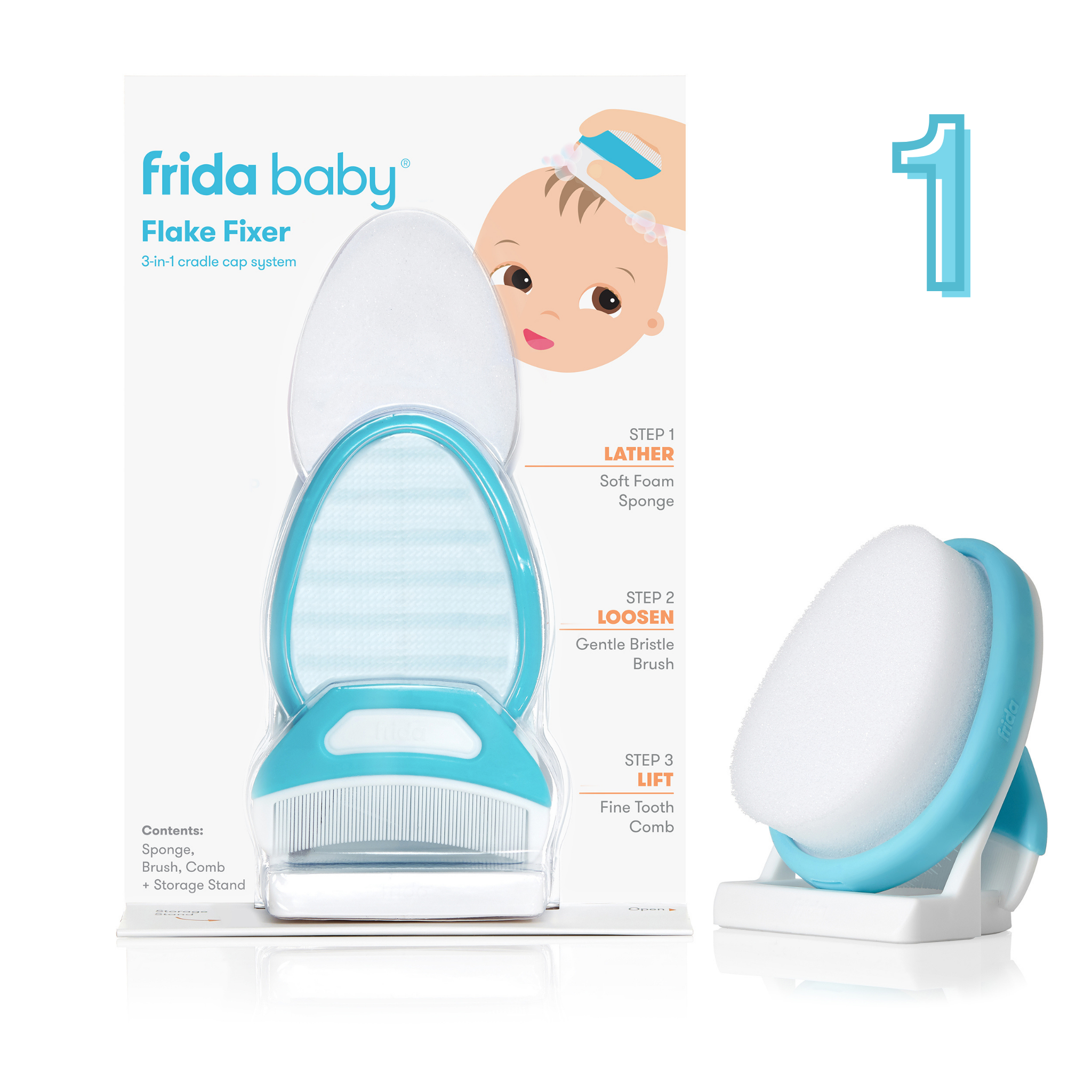 Kit di prodotti per l&