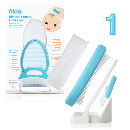 Kit di prodotti per l&